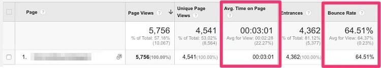 Website Design Mistakes That Can Ruin Your Seo 1