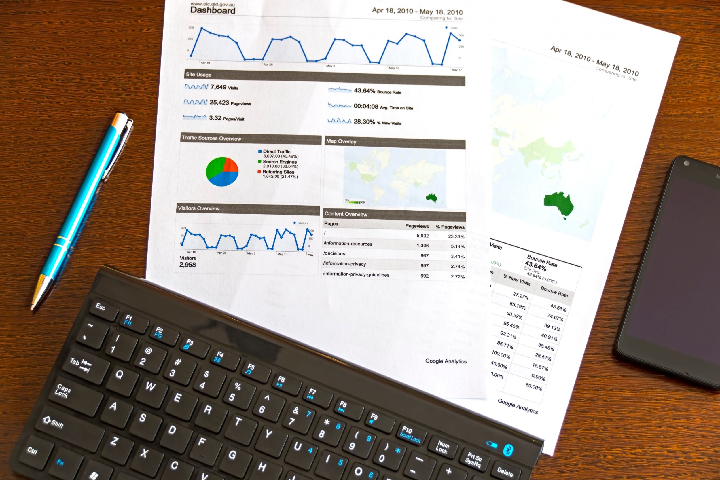 2020 Seo Trends You Need To Know 2