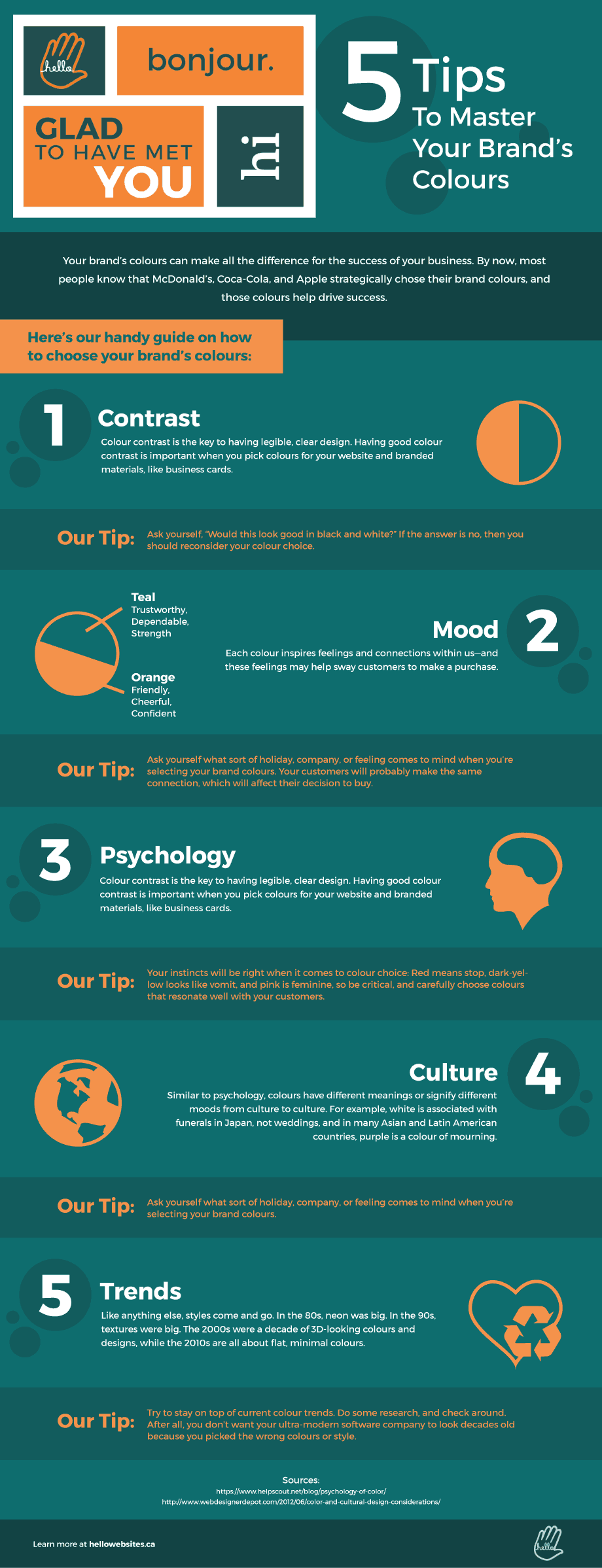 Colour_Infographic.png