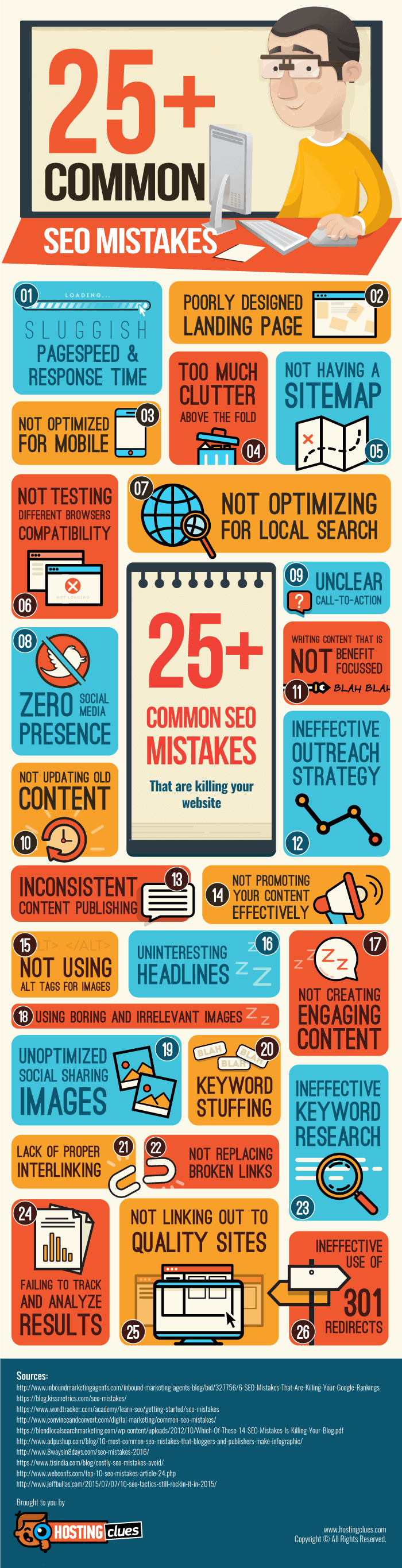 [Infographic] 25+ Common Seo Mistakes That Are Killing Your Website 1