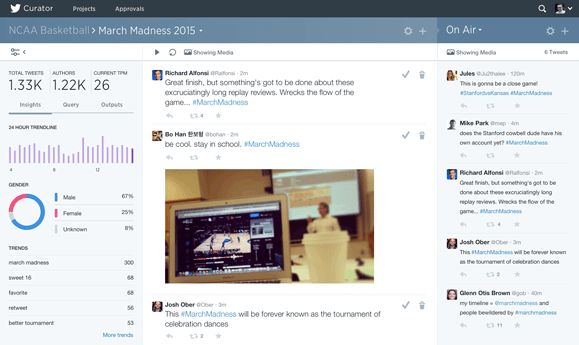 Twitter's Curator Dashboard, As Displayed On The Curator Promotional Site.