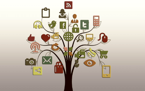 Google Search Personalization - 3 Content Marketing Strategies You Need To Adopt 3