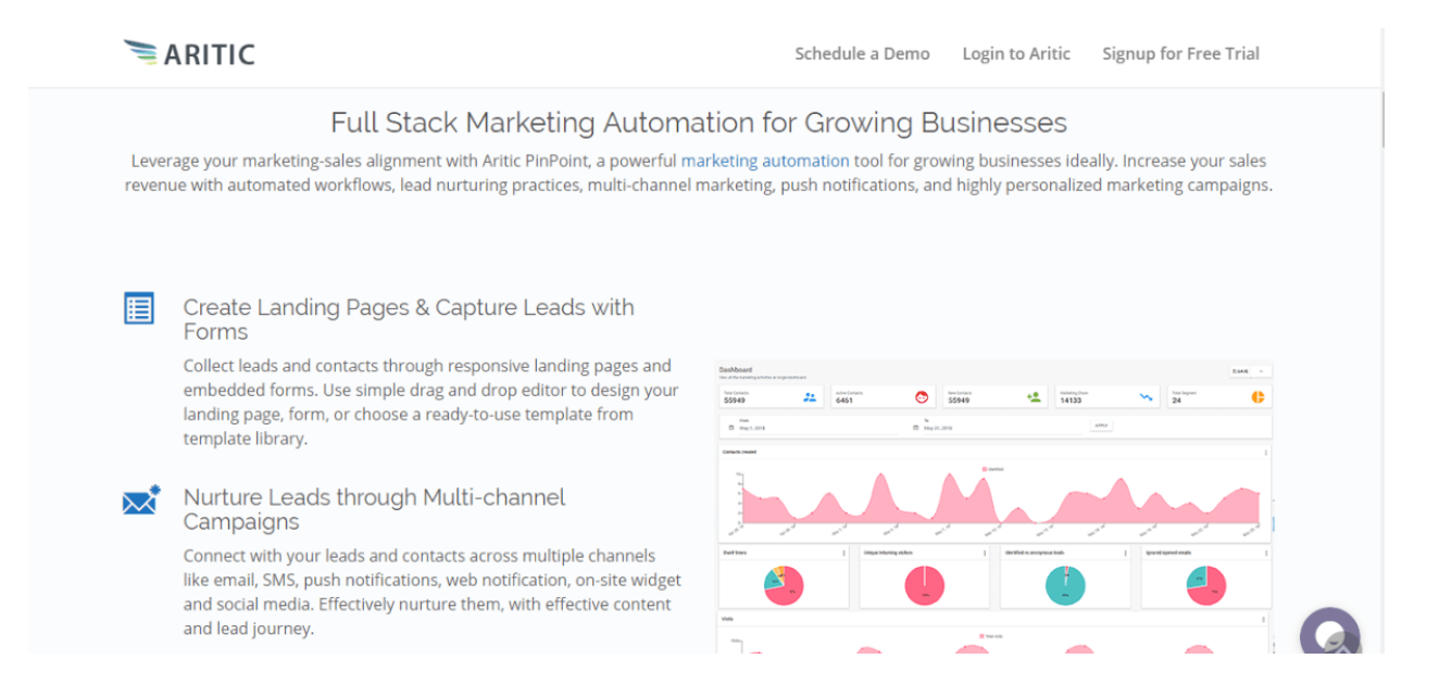 7 Best Tools For Your Marketing Automation 2
